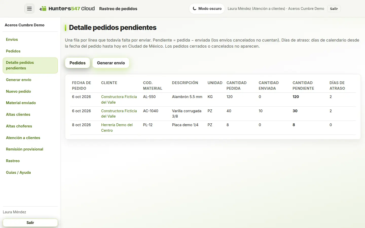 Tabla de pedidos pendientes, con código de material, cantidad pendiente y días de atraso. Datos ficticios.